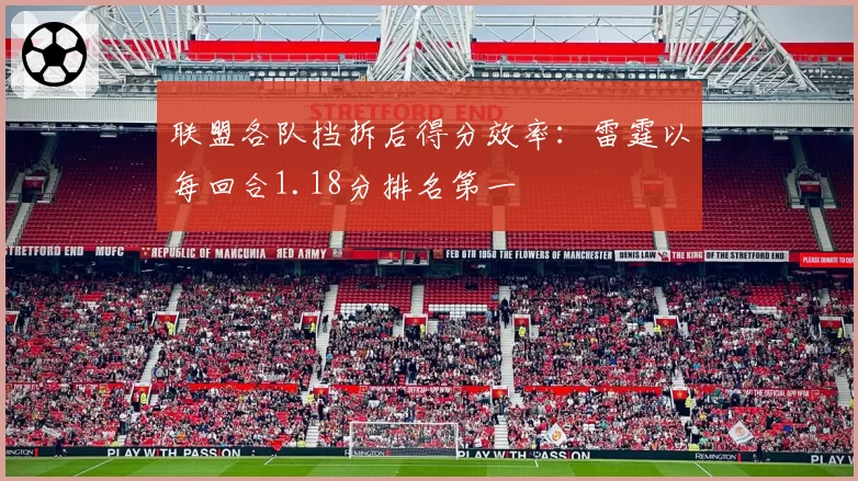 联盟各队挡拆后得分效率：雷霆以每回合1.18分排名第一
