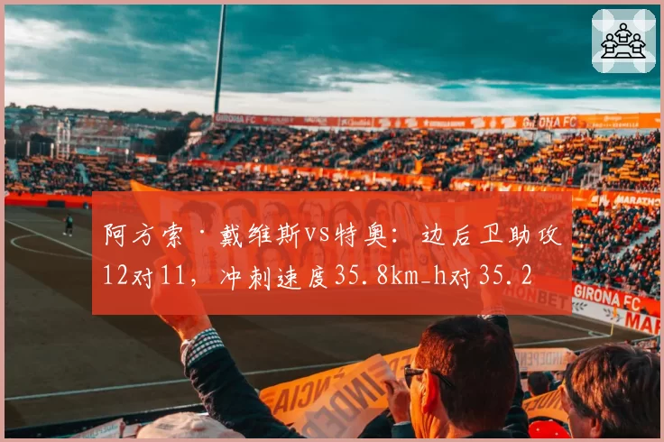 阿方索·戴维斯vs特奥:边后卫助攻12对11,冲刺速度35.8km_h对35.2km_h